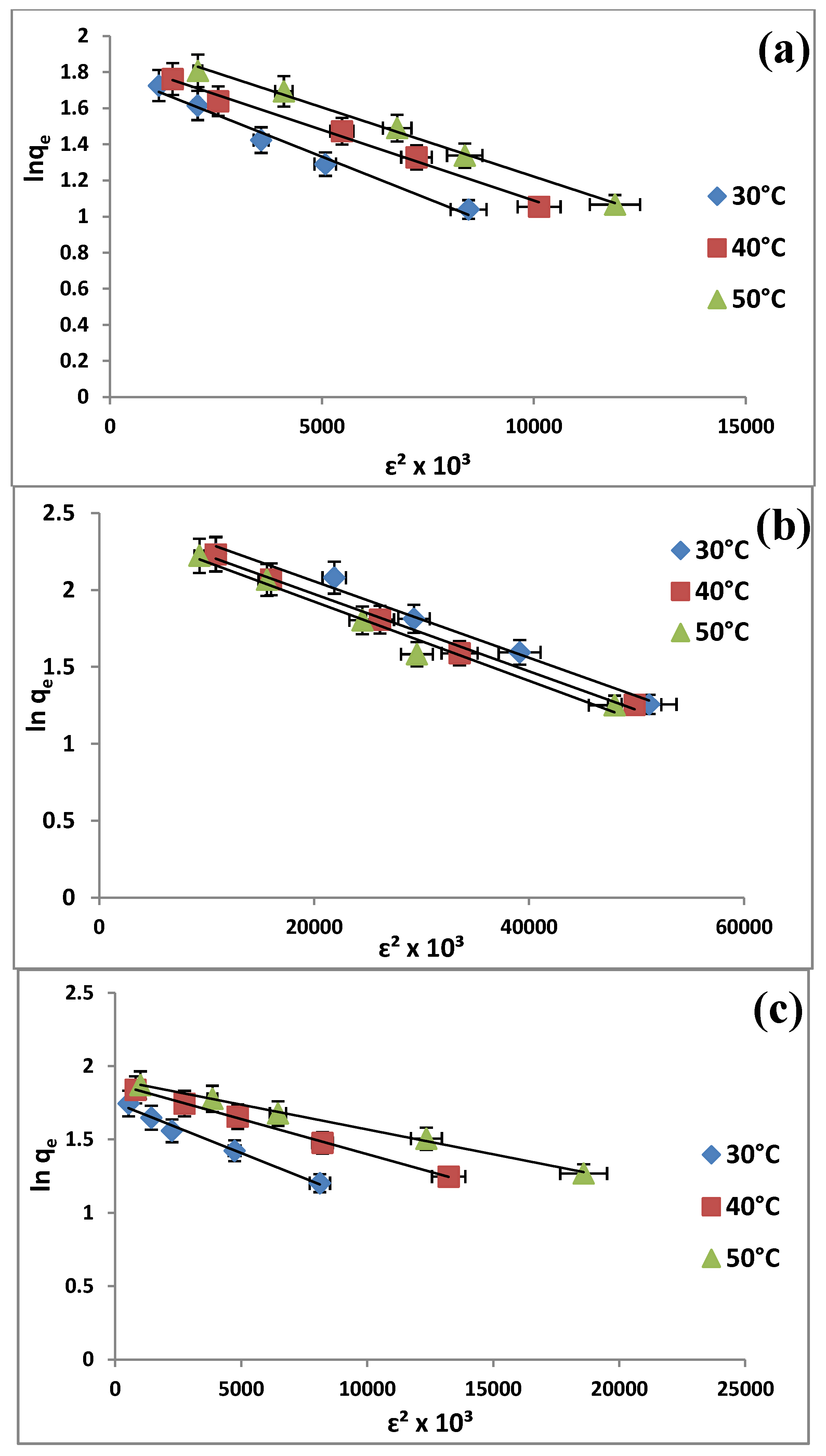 Molecules 19 04524 g009