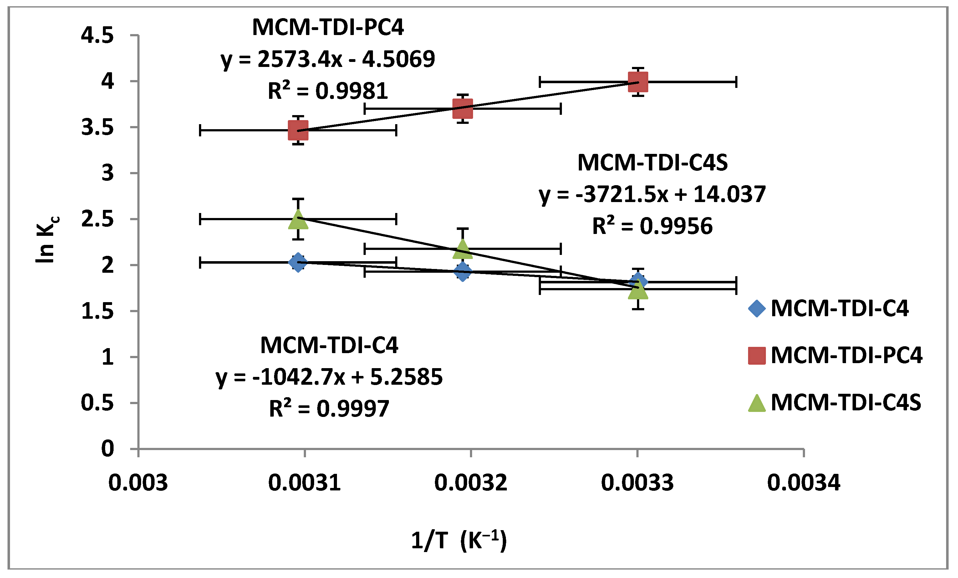 Molecules 19 04524 g011