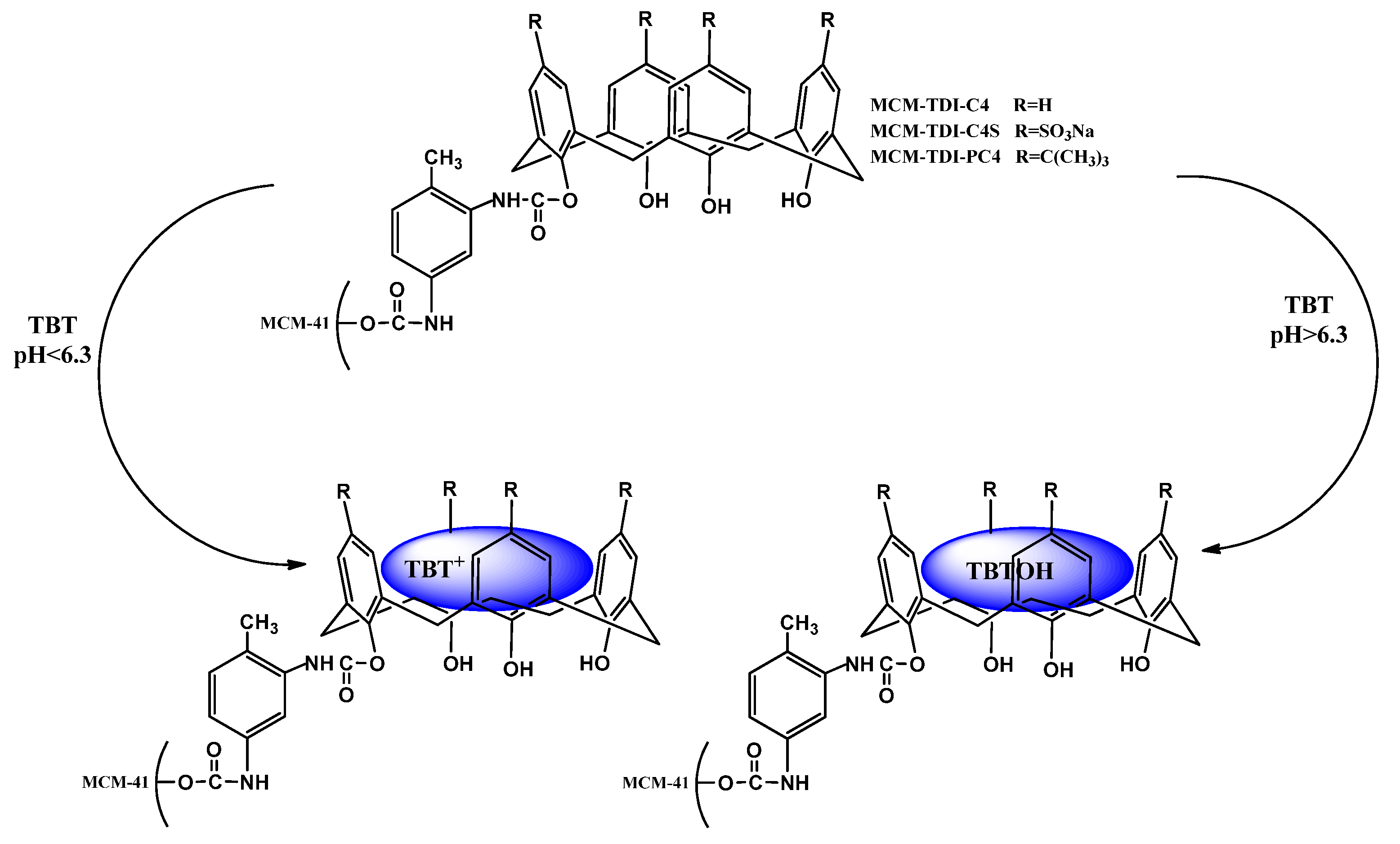 Molecules 19 04524 g012