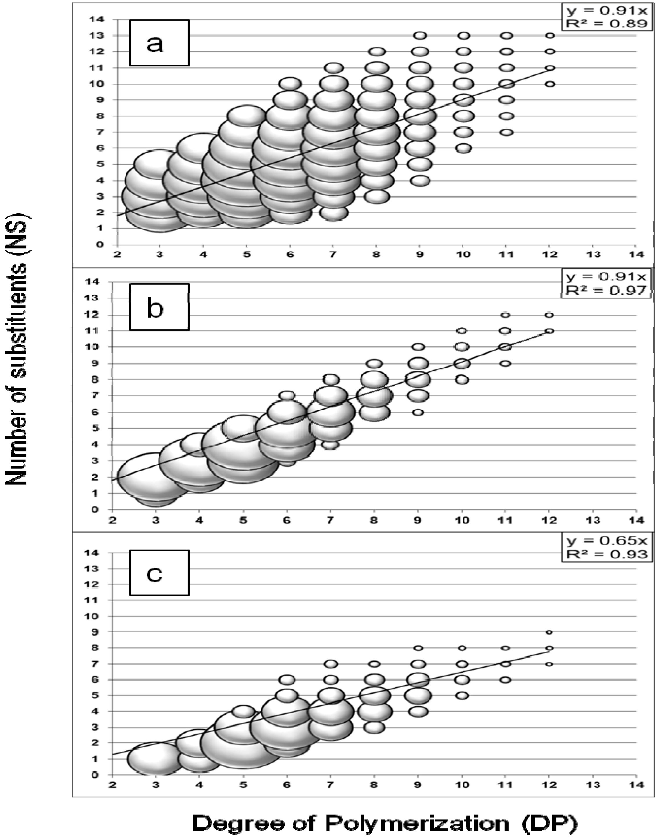 Molecules 19 04578 g001