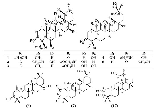 Molecules 19 04608 g001 550