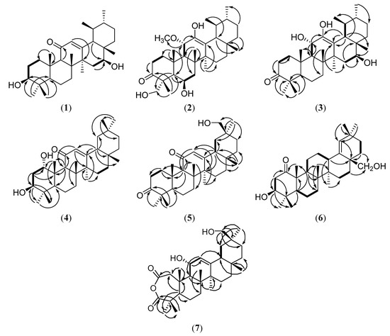 Molecules 19 04608 g003 550