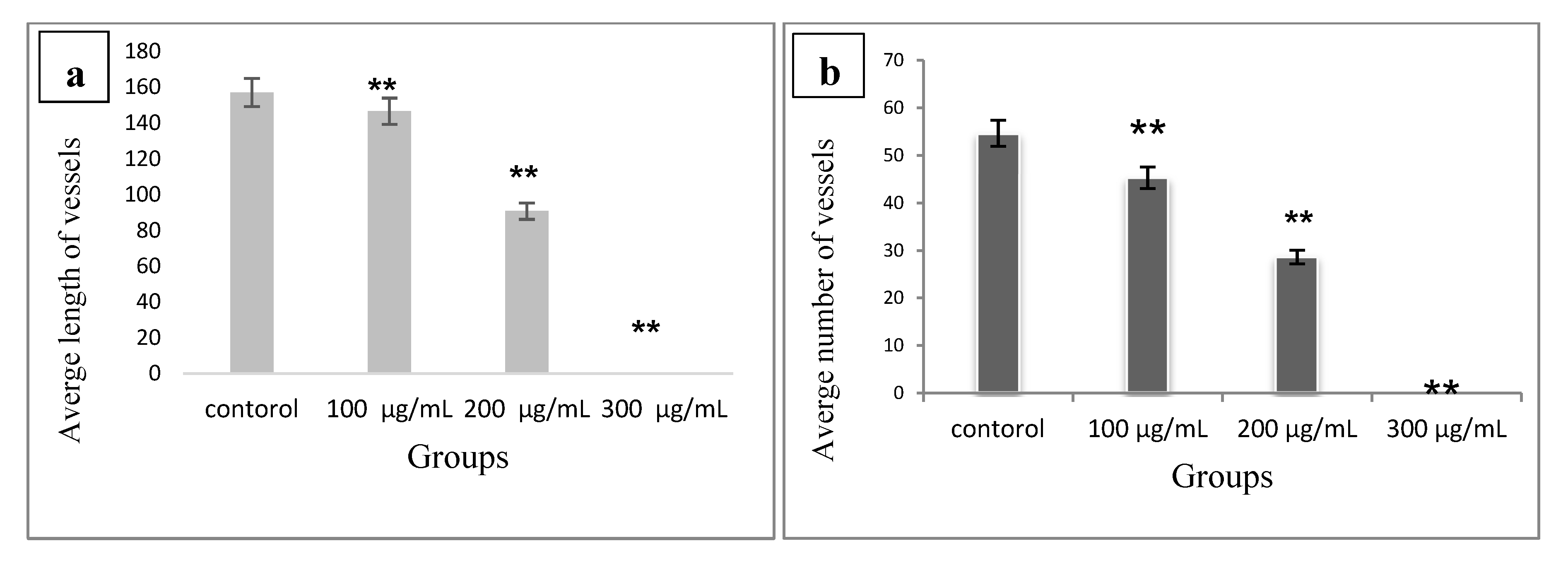 Molecules 19 04624 g005