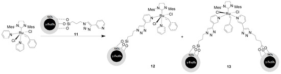 Molecules 19 04635 g004 550