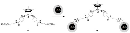 Molecules 19 04635 g006 550