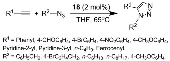 Molecules 19 04635 g007 550