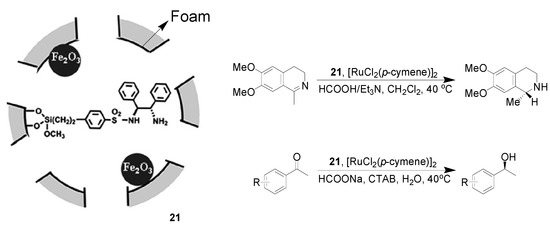 Molecules 19 04635 g010 550