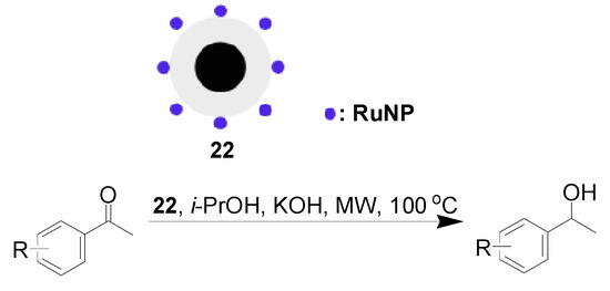 Molecules 19 04635 g011 550