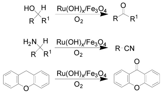 Molecules 19 04635 g012 550