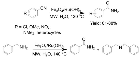 Molecules 19 04635 g014 550