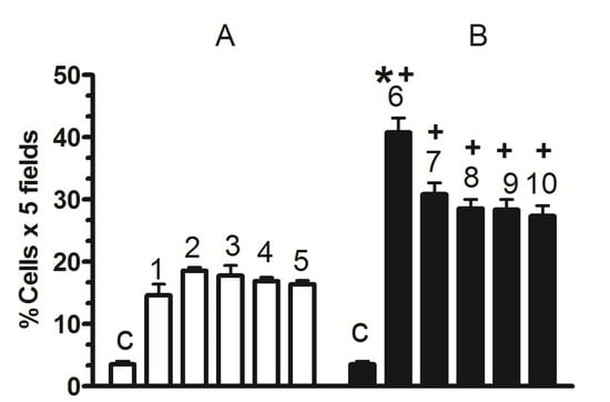 Molecules 19 04654 g005 550