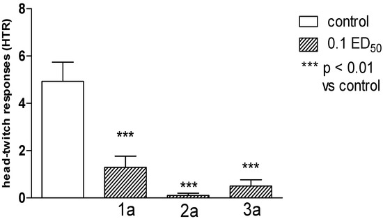 Molecules 19 04745 g001 550