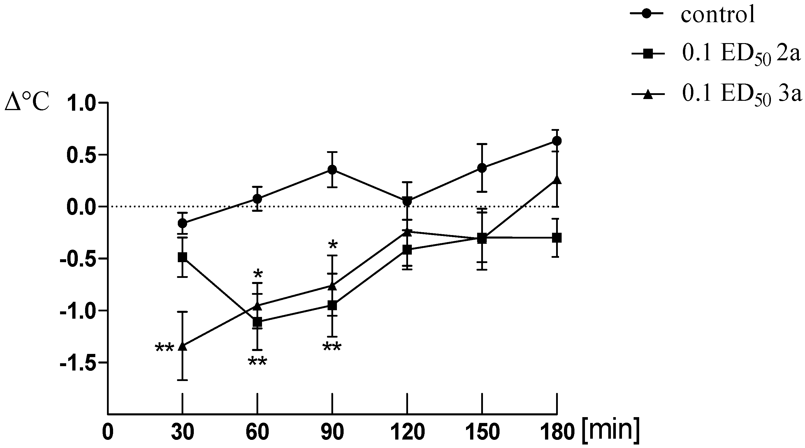 Molecules 19 04745 g002