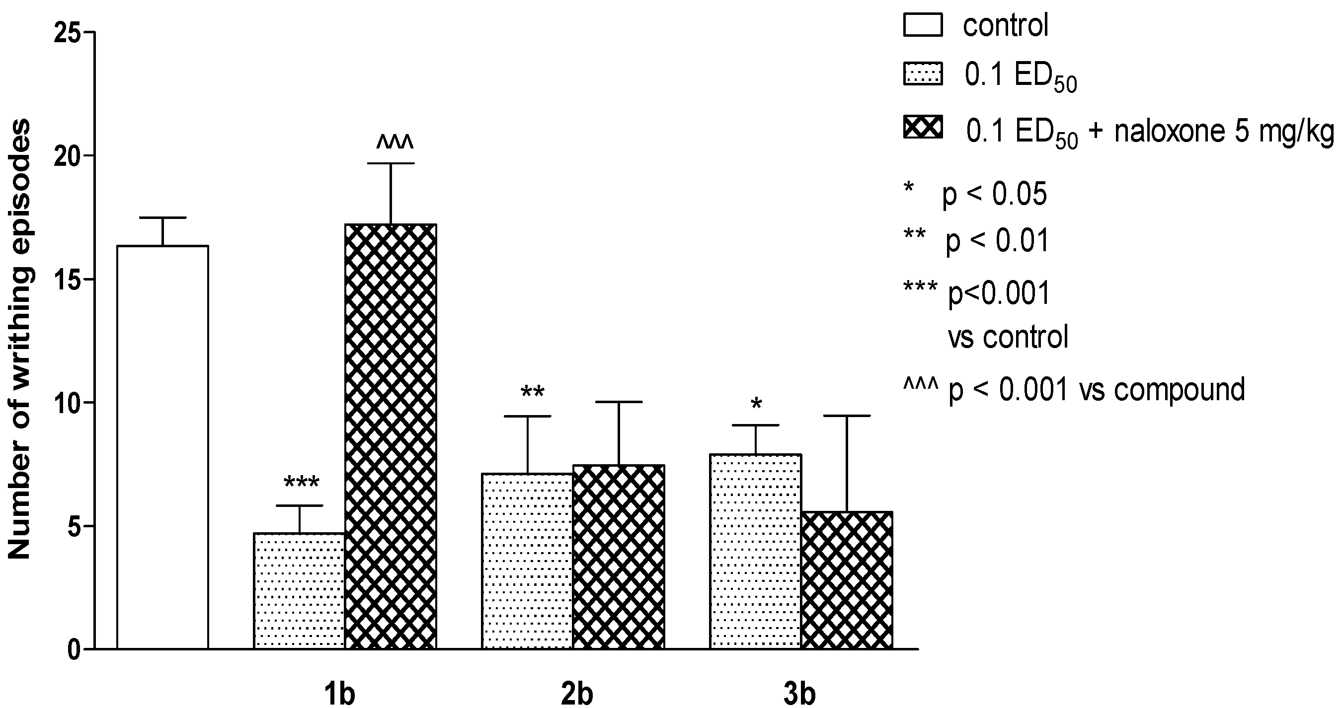 Molecules 19 04745 g005