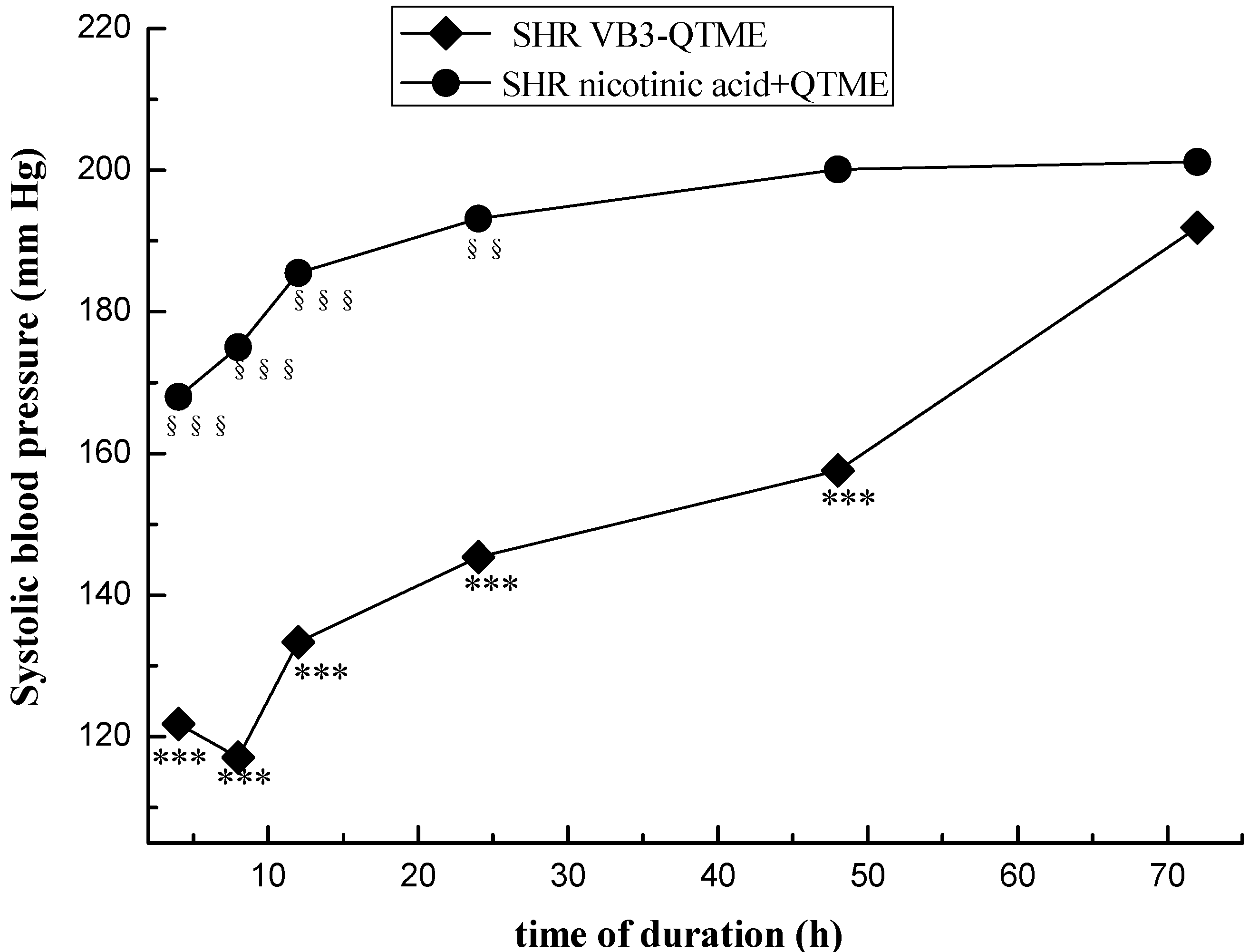Molecules 19 04791 g002