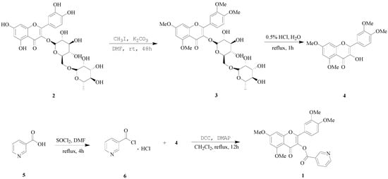 Molecules 19 04791 g003 550