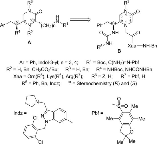 Molecules 19 04814 g002 550