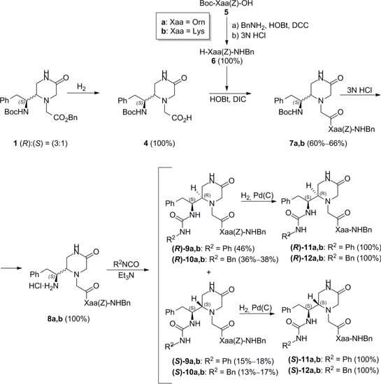Molecules 19 04814 g004 550