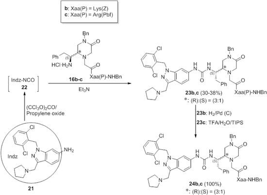 Molecules 19 04814 g006 550