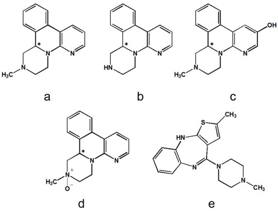 Molecules 19 04907 g001 550