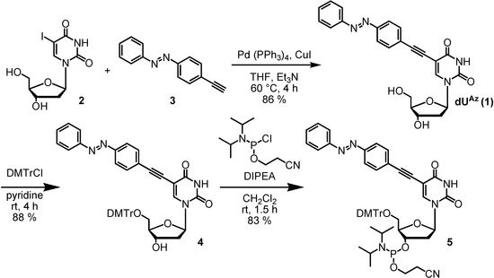 Molecules 19 05109 g003 550