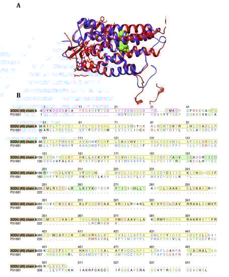 Molecules 19 05243 g005 550