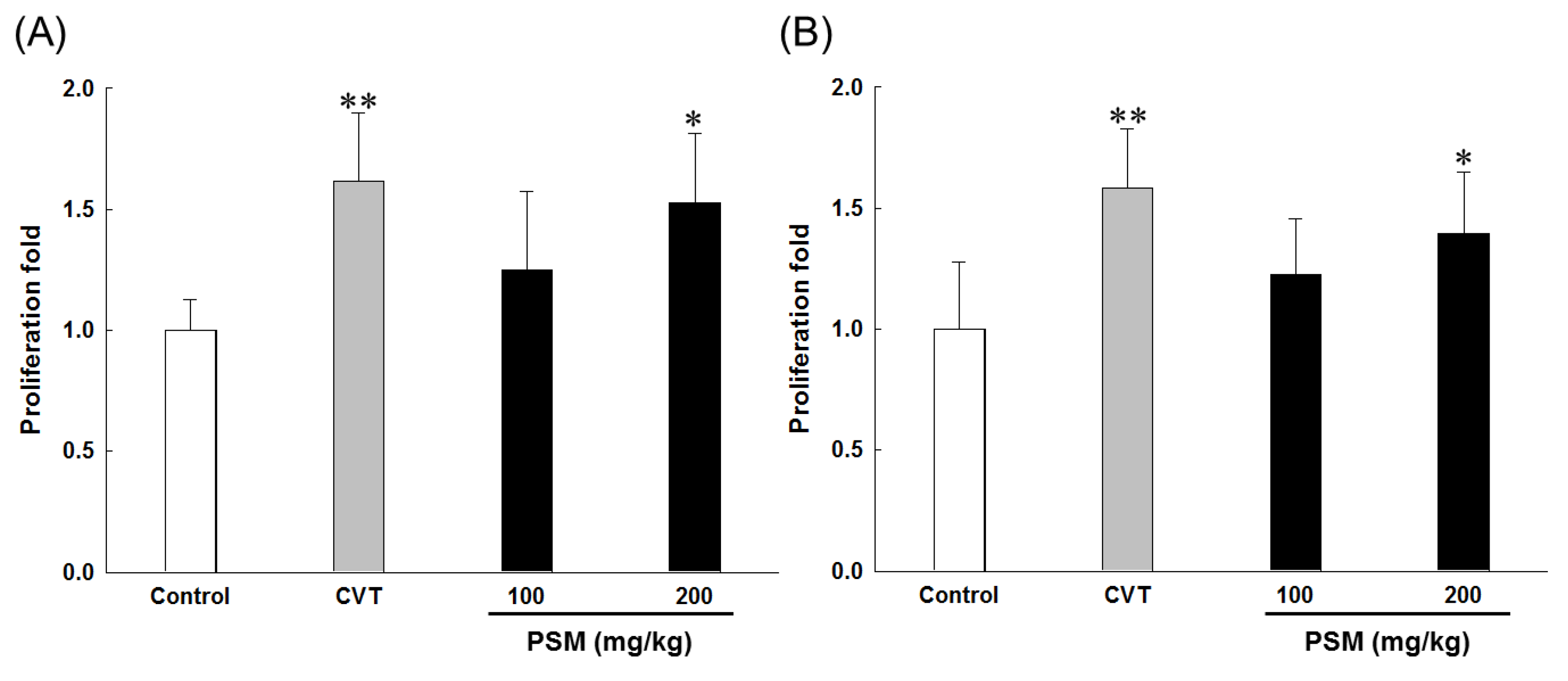 Molecules 19 05266 g001