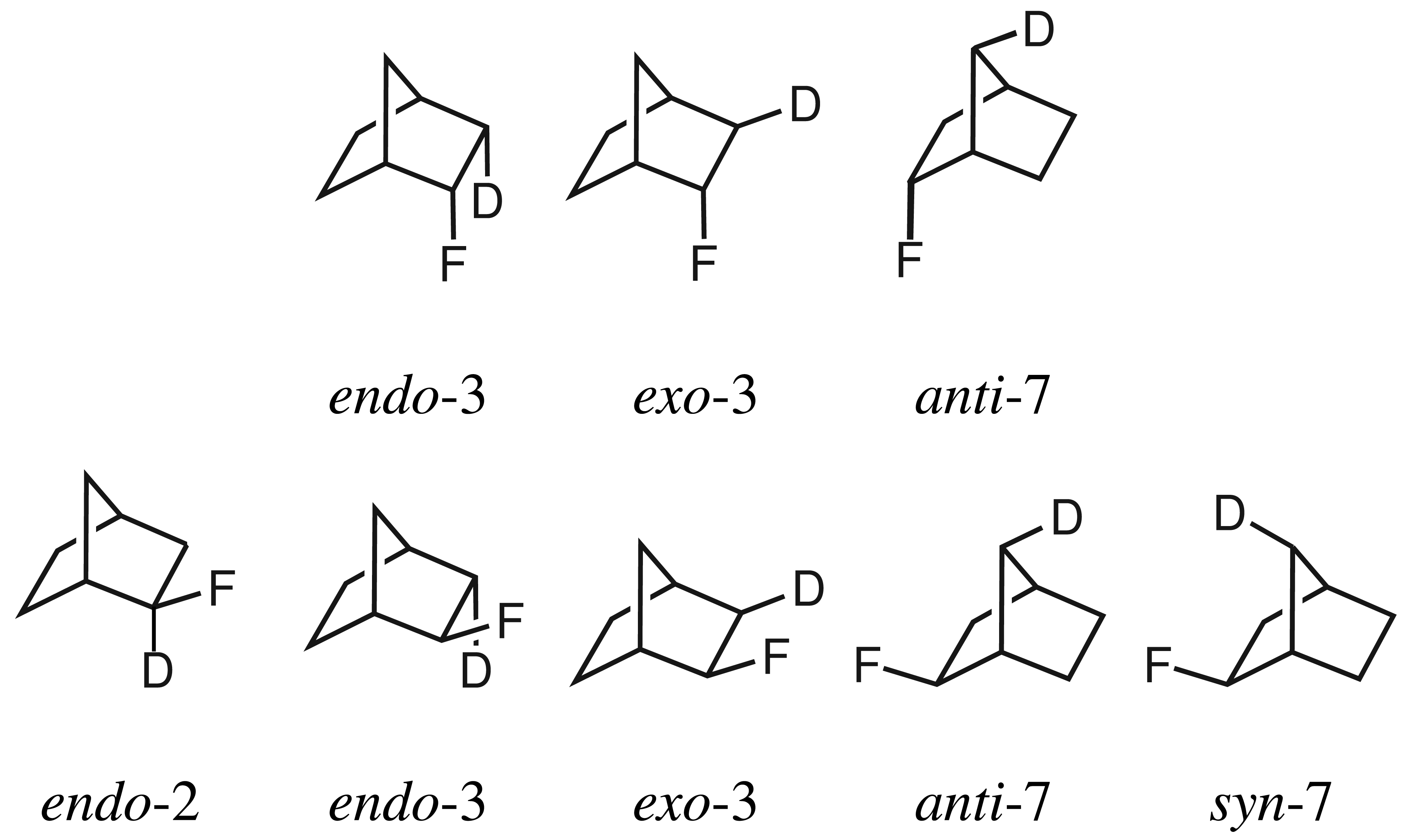 Molecules 19 05301f2