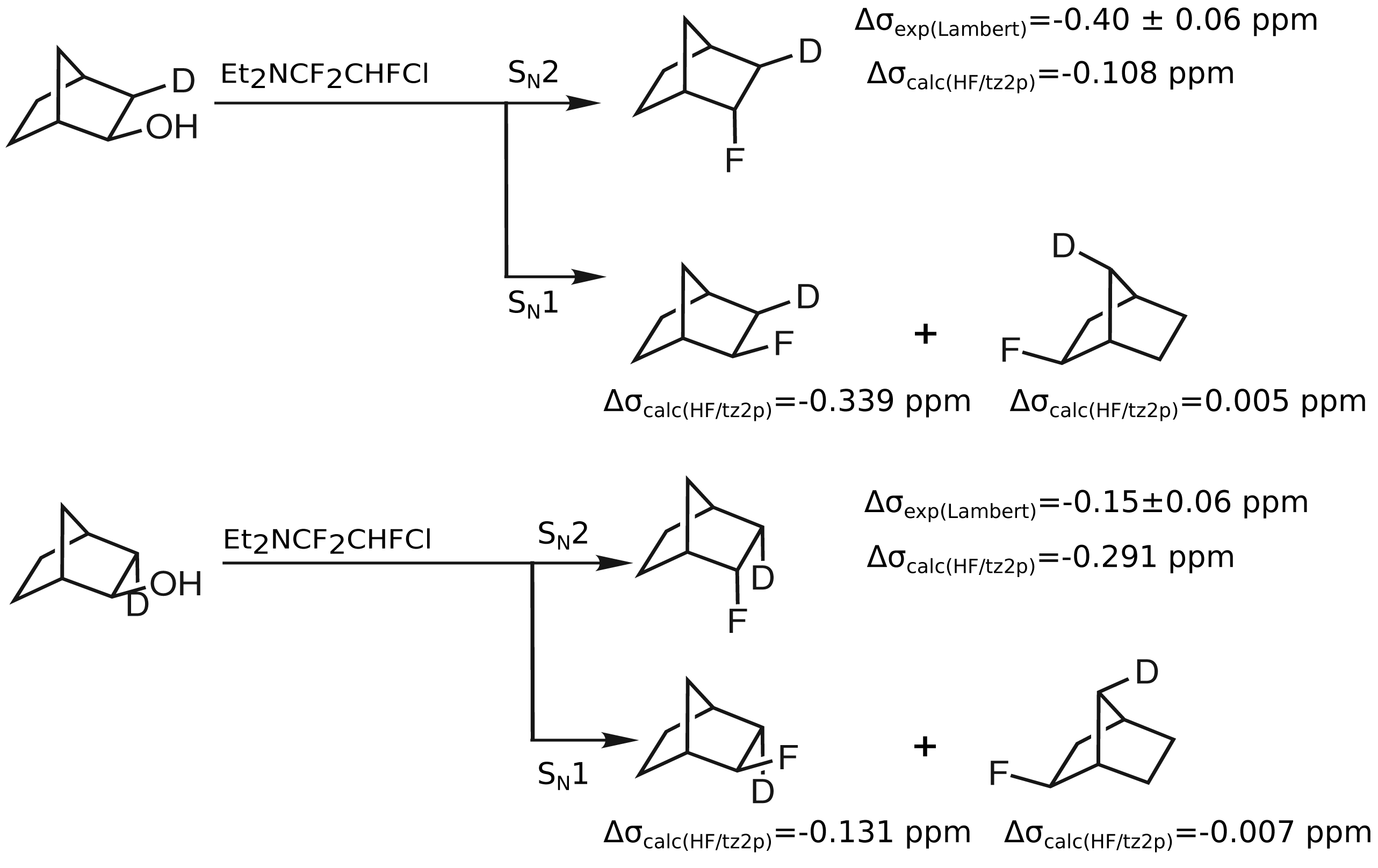 Molecules 19 05301f3