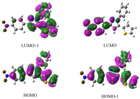 Molecules 19 05313 g004 550
