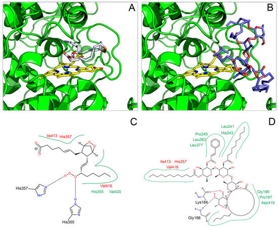 Molecules 19 05421 g004 550