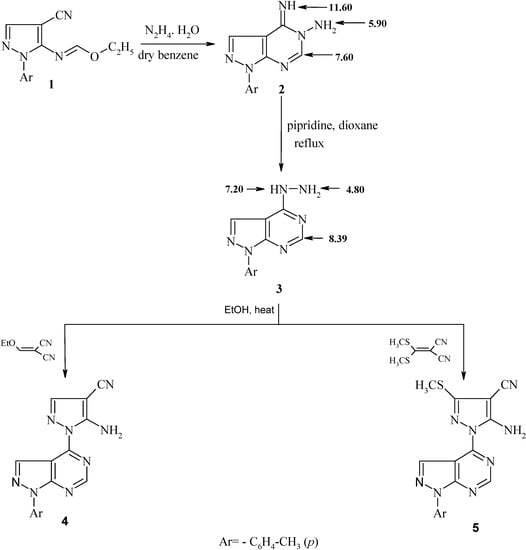 Molecules 19 05459 g001 550