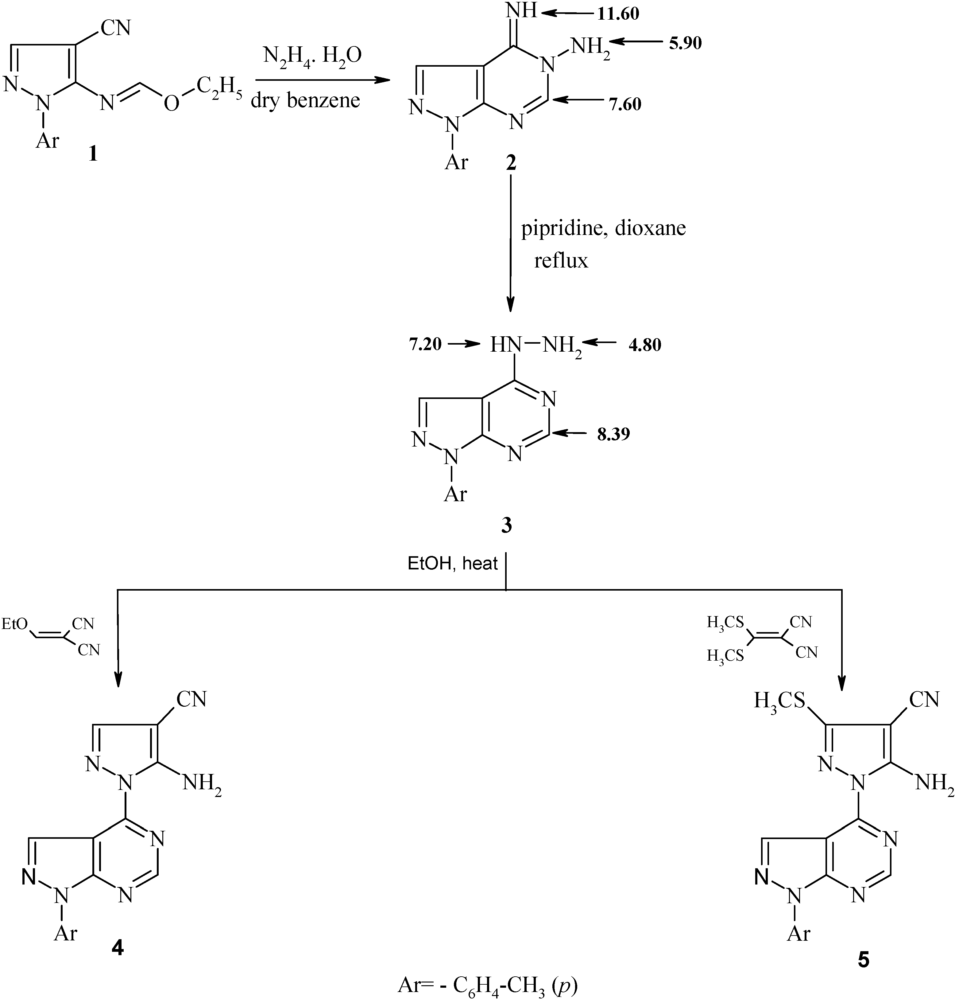 Molecules 19 05459 g001