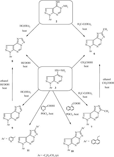 Molecules 19 05459 g003 550