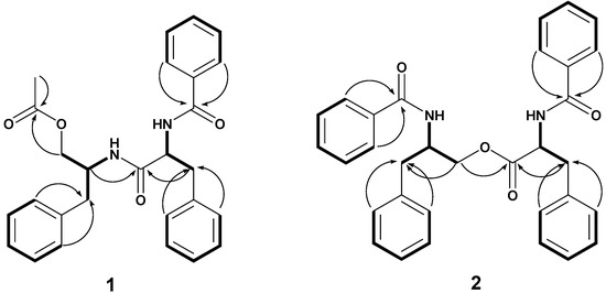 Molecules 19 05470 g002 550
