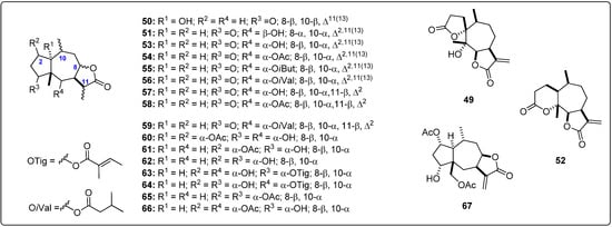 Molecules 19 05550 g004 550
