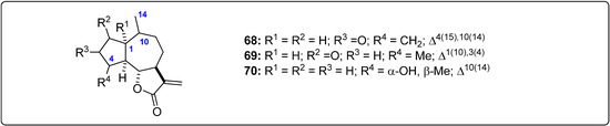 Molecules 19 05550 g005 550