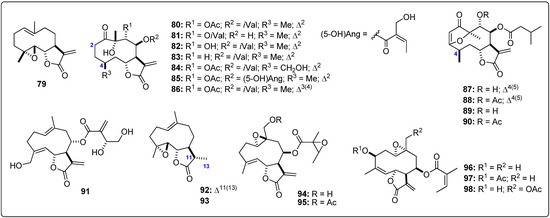 Molecules 19 05550 g007 550
