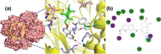 Molecules 19 05550 g011 550
