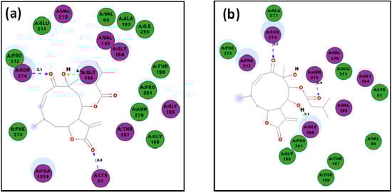 Molecules 19 05550 g013 550