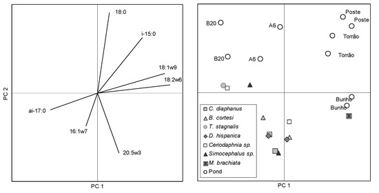 Molecules 19 05570 g006 550