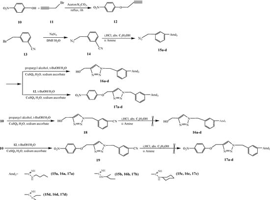 Molecules 19 05674 g002 550