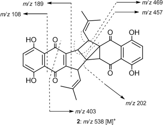 Molecules 19 05940 g003 550
