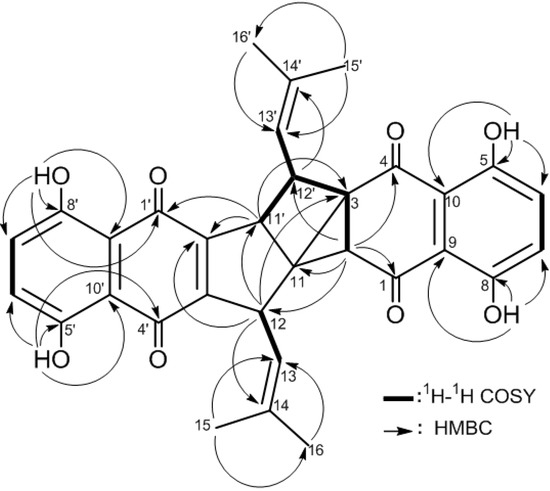 Molecules 19 05940 g004 550