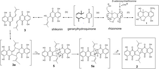 Molecules 19 05940 g005 550