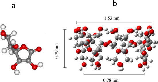 Molecules 19 05952 g001 550