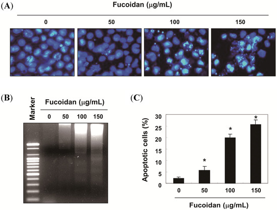 Molecules 19 05981 g002 550