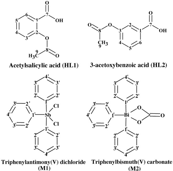 Molecules 19 06009 g001 550