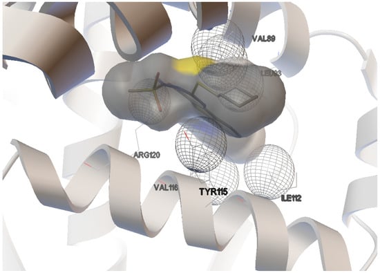 Molecules 19 06106 g002 550