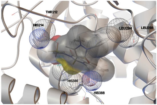 Molecules 19 06106 g004 550